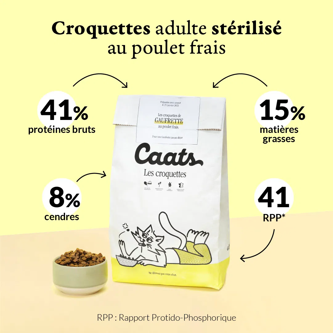 7 croquette stérilisé